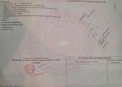 bán đất kenh 4 thước