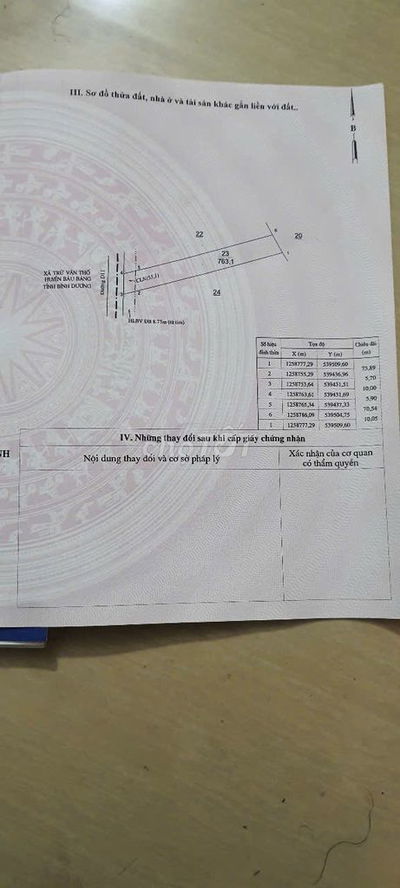 GIA ĐÌNH MẮC NỢ CẦN BÁN LÔ ĐẤT Ở CHƠN THÀNH