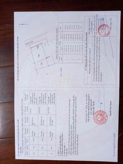 Cho thuê mặt tiền Nguyễn Xiển 4400m2
