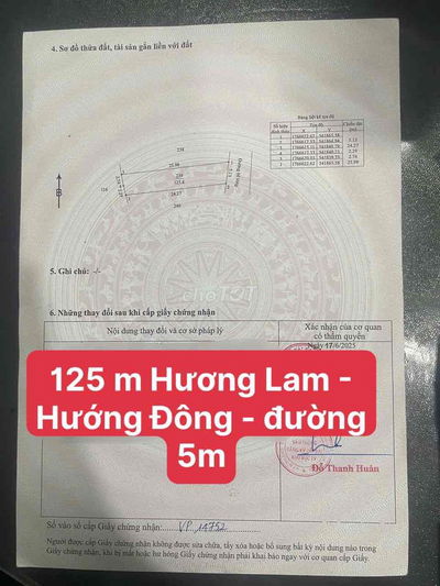 Hương Lam - Đường Lớn - gần Quốc Lộ 14B