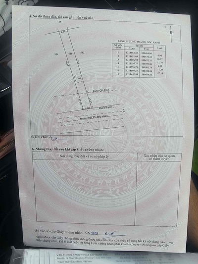 đất mặt tiền đường Bùi thị Diệt
