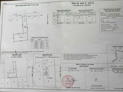 Bán đất tặng nhà cấp 4 (Sổ chung),hẻm ôtô xã Đông Thạnh,gần chợ Gấu