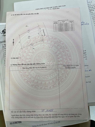 bán dãy trọ đường 4m thông bề ngang 8m