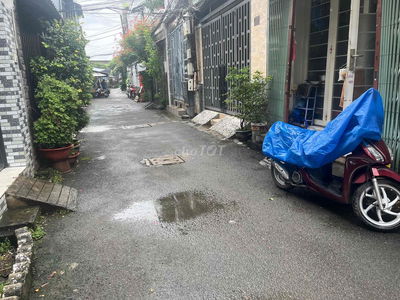 BÁN ĐẤT(DT:129m) TẶNG DÃY TRỌ THU NHẬP 20 TR/T