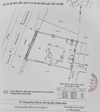Mặt tiền Phan Huy Ích, gần E-Mart 900m2, 24x40m