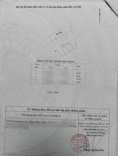 LÔ ĐẤT 58 m2 -Trường thạnh, quận 9- vuông vức đẹp như hoa hậu