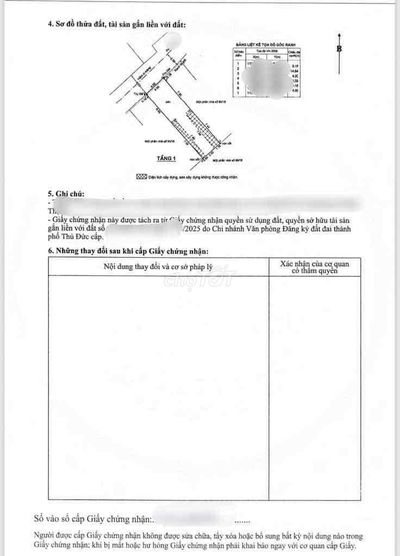 Bán đất hẻm xe hơi đường Lò Lu quận 9 (cũ)