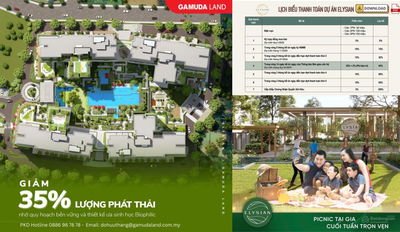Cập Nhật Giỏ hàng Elysian giá tốt nhất thị trường GĐ1, 1PN, 2PN 5,2 Tỷ, 3PN 6,5 tỷ, TT 5% ký HĐMB
