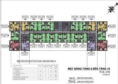 Bán căn hộ thương mại 77m2 dự án Udic hạ đình