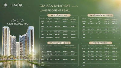 Quỹ căn hộ view hồ (Studio - 1PN - 1PN+) tại tòa The Palma - Lumière Orient Pearl. CK ngay 14% GTCH