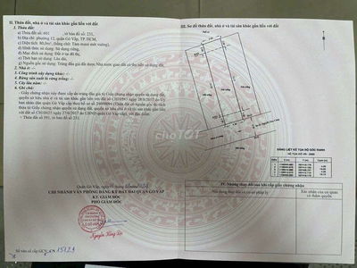 Ngay trung tâm p12, hẻm 745 Quang Trung GV, 80m2 thổ cư chỉ 5.1 tỷ