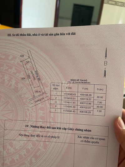 Bán Đất ở 2 Mặt Tiền cách biển 500m giá 960 chính chủ tại Tân Thắng.