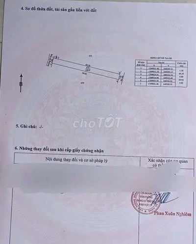 Đất trồng cây hằng năm, 200m2 xã hòa vang gần nhà dân giá rẻ 200 triệu