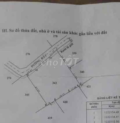 Bán 1970m2 đất trồng cây Tân Lập Thượng, Củ Chi, TPHCM
