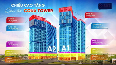 Sun Group ra mắt toà tháp đôi căn hộ Cora mặt tiền đường Nguyễn Phước Lan và 29/3