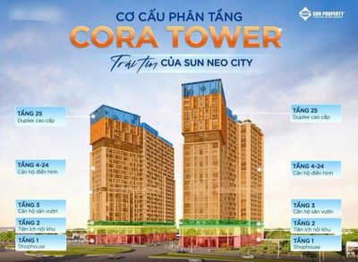Sun Cora Tower Đà Nẵng 29/03 giá từ 1,8 tỷ Căn hộ 1-2-3 PN View Sông + Pháo Hoa